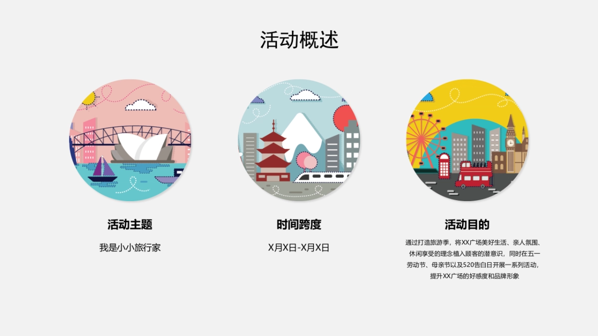 2020购物中心5月「创意旅行主题」活动策划方案45页_第5页