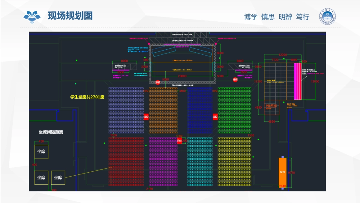 2020华南理工大学新生开学典礼活动方案_第10页