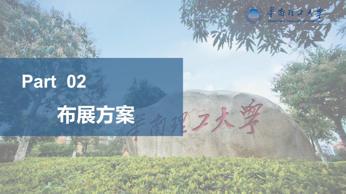 2020华南理工大学新生开学典礼活动方案_第8页