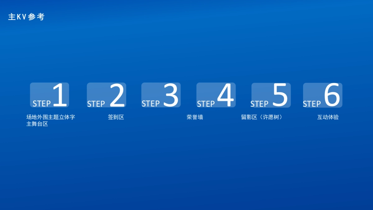 2020前海人寿保险股份有限公司业务启动大会活动策划方案_第9页