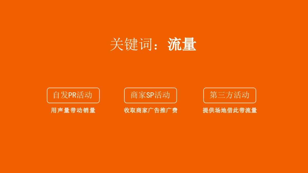 2021东创·文旅小镇全年活动方案_第5页