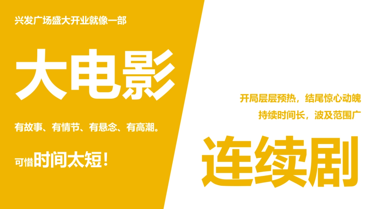 2021华中首座运动休闲亲子主题MALL开业活动策划方案_第4页
