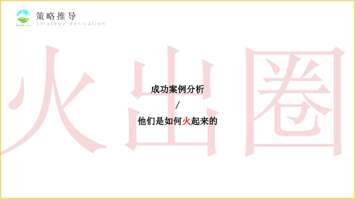 2021年6-7月庐山西海风景名胜区“寻找西海女神”活动策划方案_第3页
