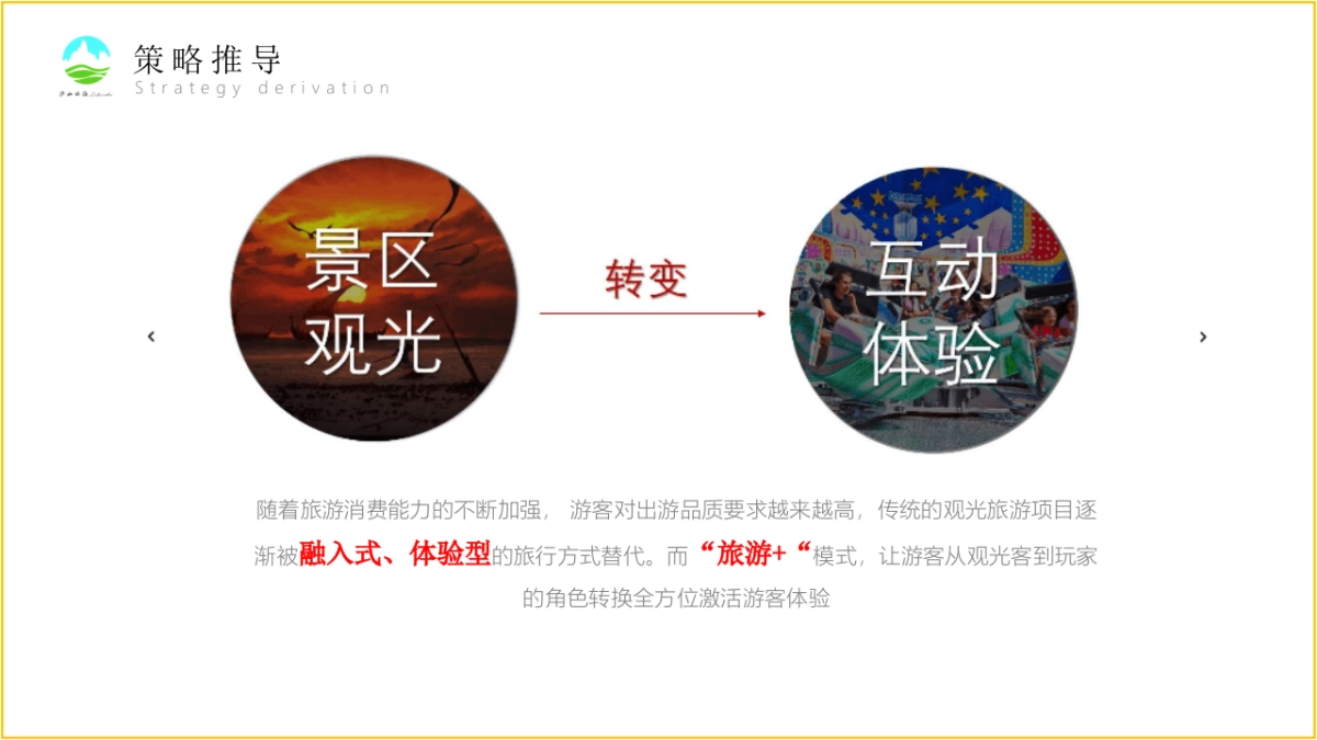 2021年6-7月庐山西海风景名胜区“寻找西海女神”活动策划方案_第7页