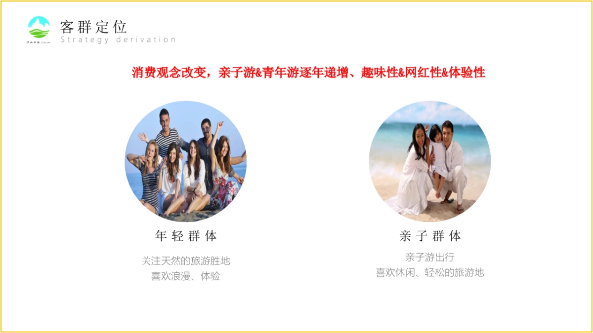 2021年6-7月庐山西海风景名胜区“寻找西海女神”活动策划方案_第8页