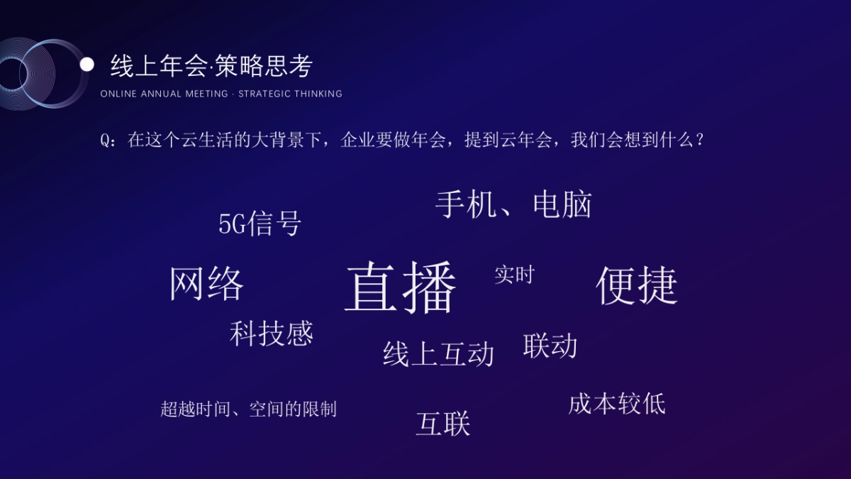 2021企业年线上年会·云年会（含会议+演出）活动策划方案_第4页