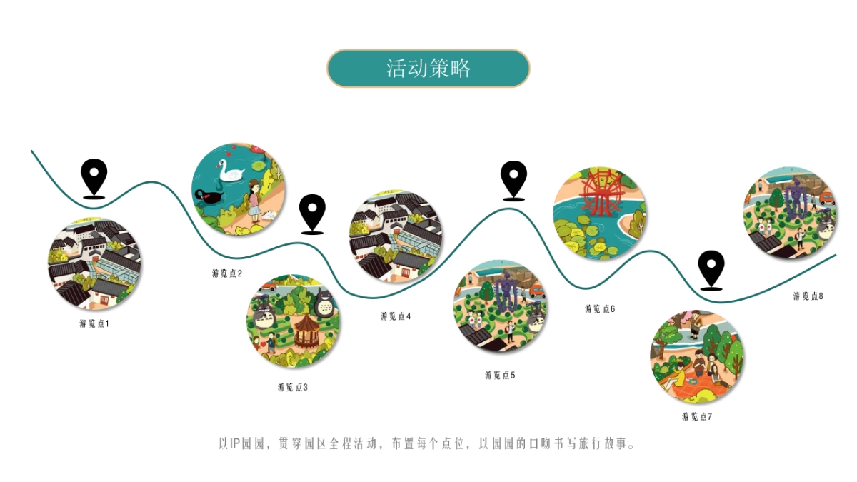 2021文旅项目春季“诗里田园春游记”活动策划方案_第10页