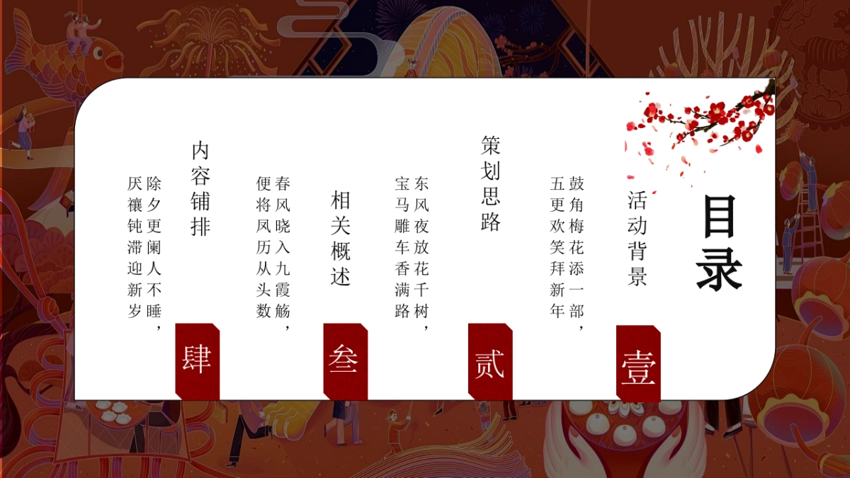 2021文旅项目非遗闹虎年新春文化大赏（拾年味·荟非遗主题）活动策划方案_第2页