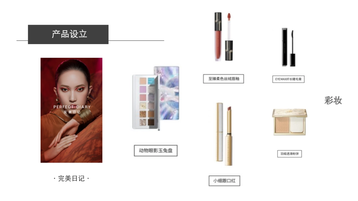 2022完美日记私域运营案例拆解_第7页