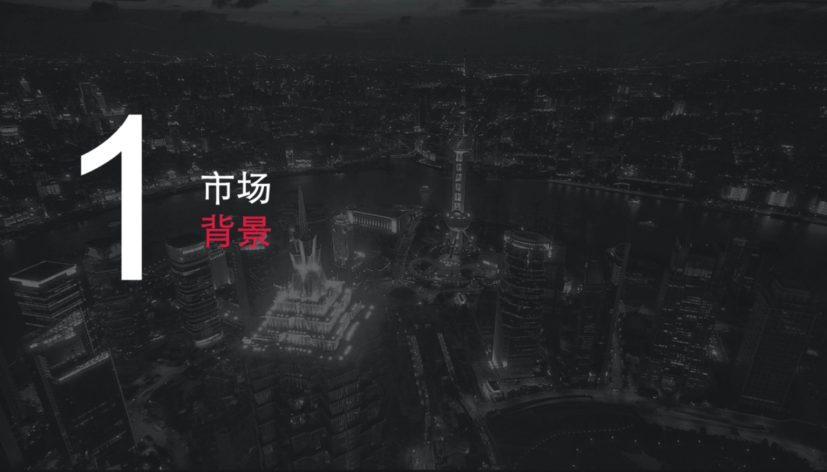 复华置业黄山新环球俱乐部酒店微信公众号建设与运营方案_第3页