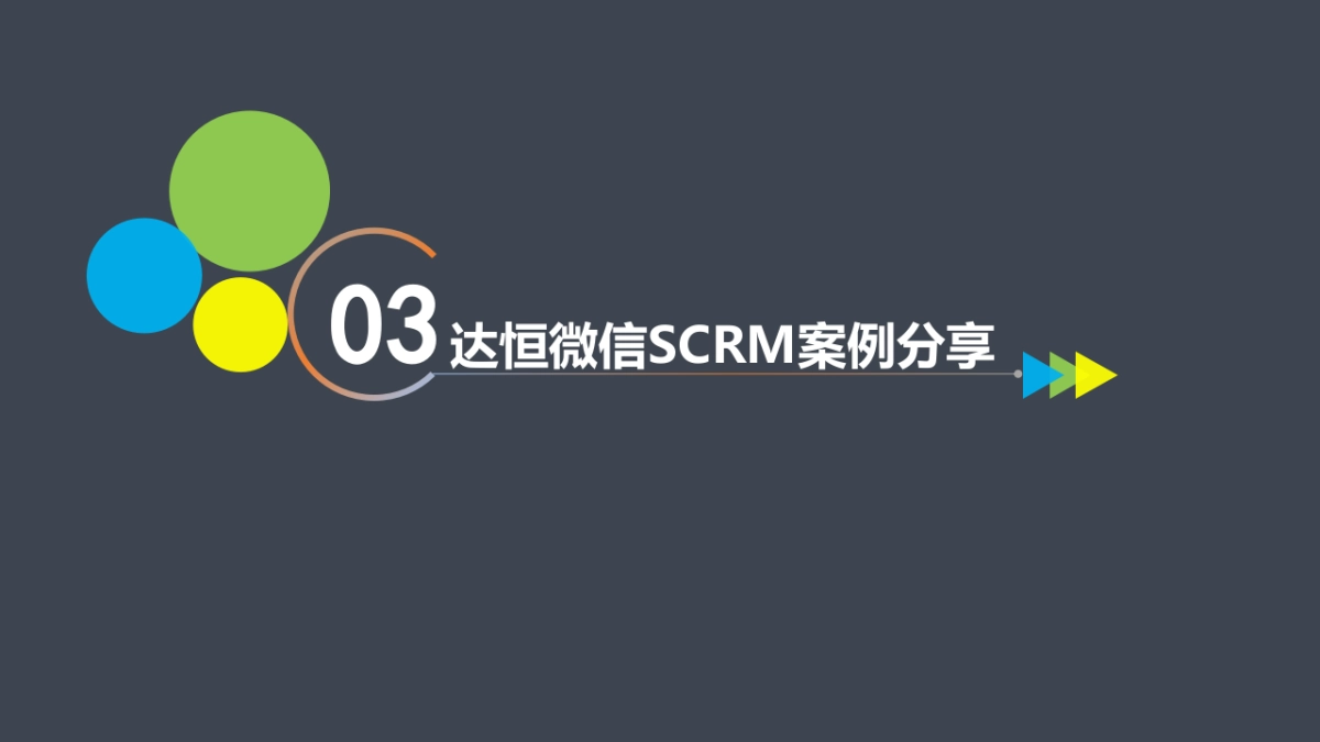 卡萨帝微信SCRM提案_第10页