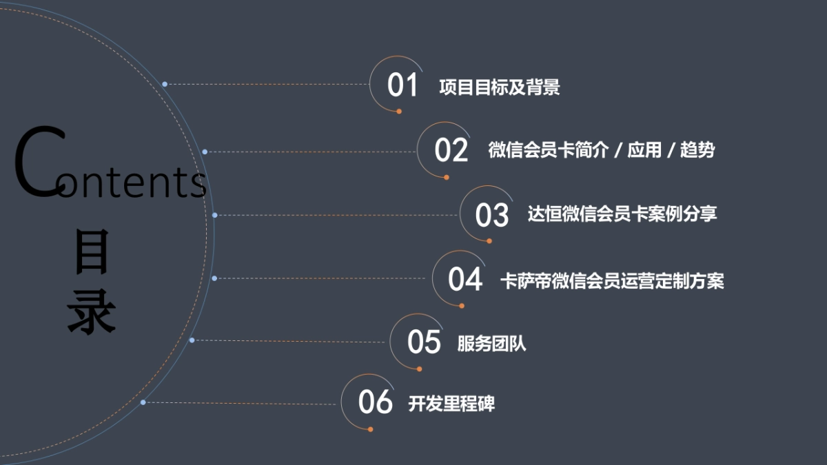 卡萨帝微信SCRM提案_第2页