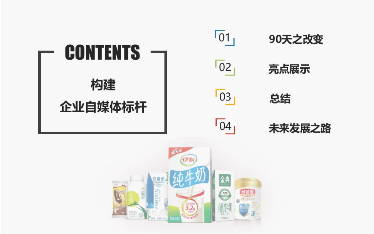 伊利官方微信总结汇报_第2页