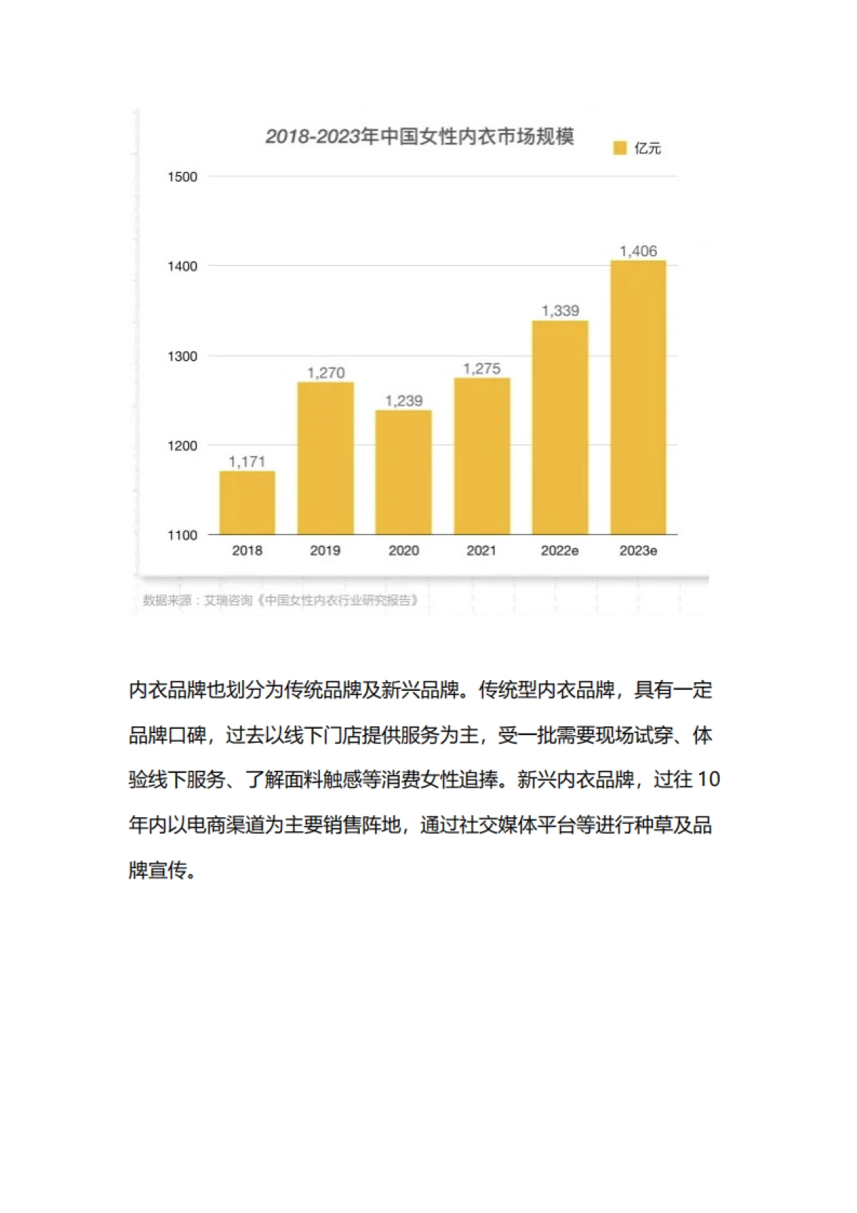 2022Ubras私域引流涨粉案例复盘2_第4页
