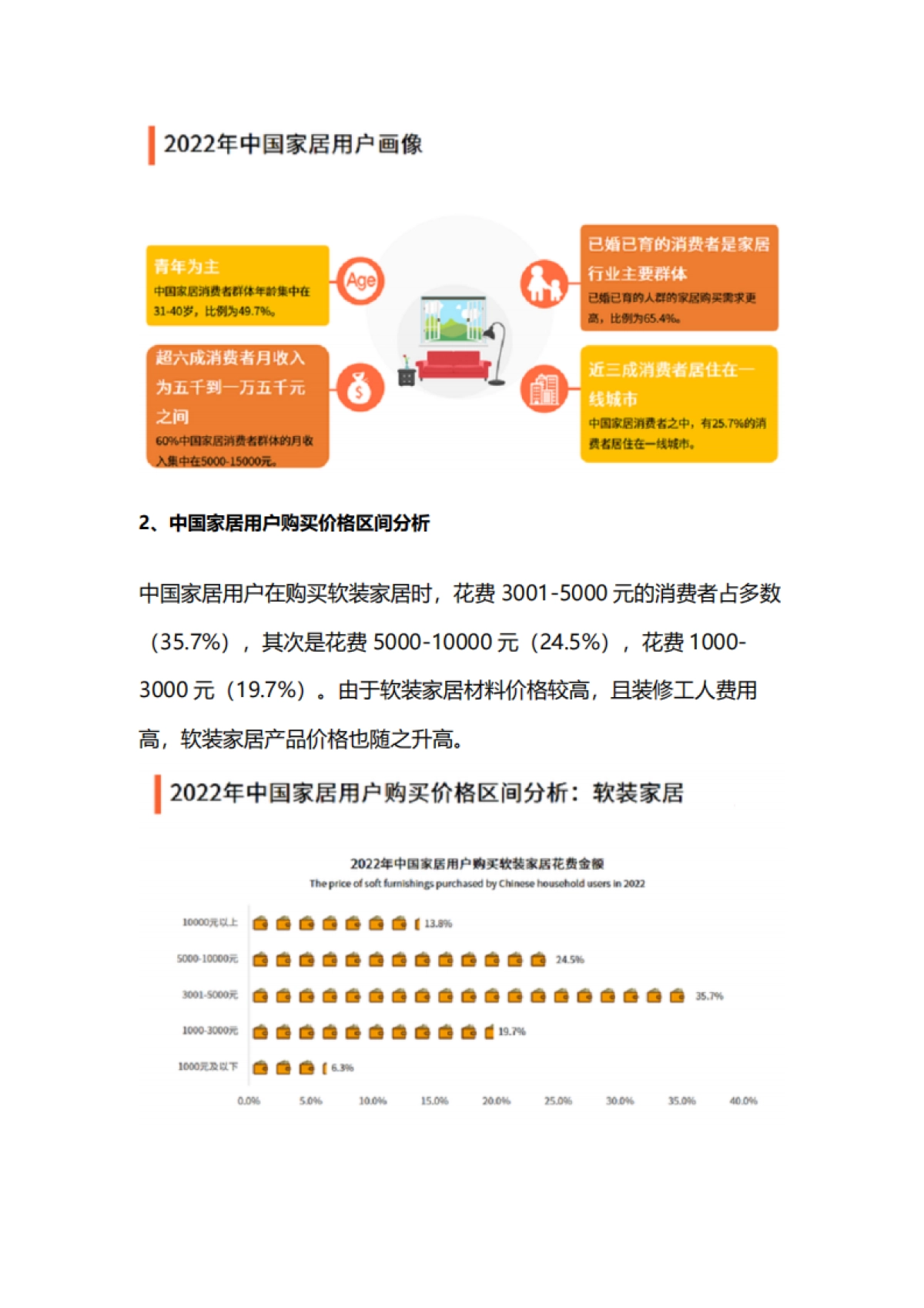 2022索菲亚家居 私域案例拆解复盘方案_第7页