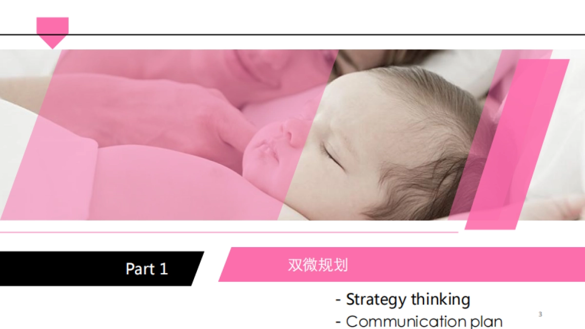 奥美互动-红色小象微信微博规划方案_第3页