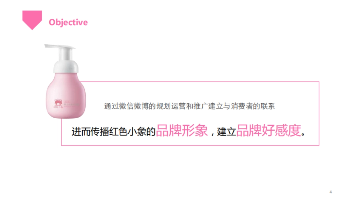 奥美互动-红色小象微信微博规划方案_第4页