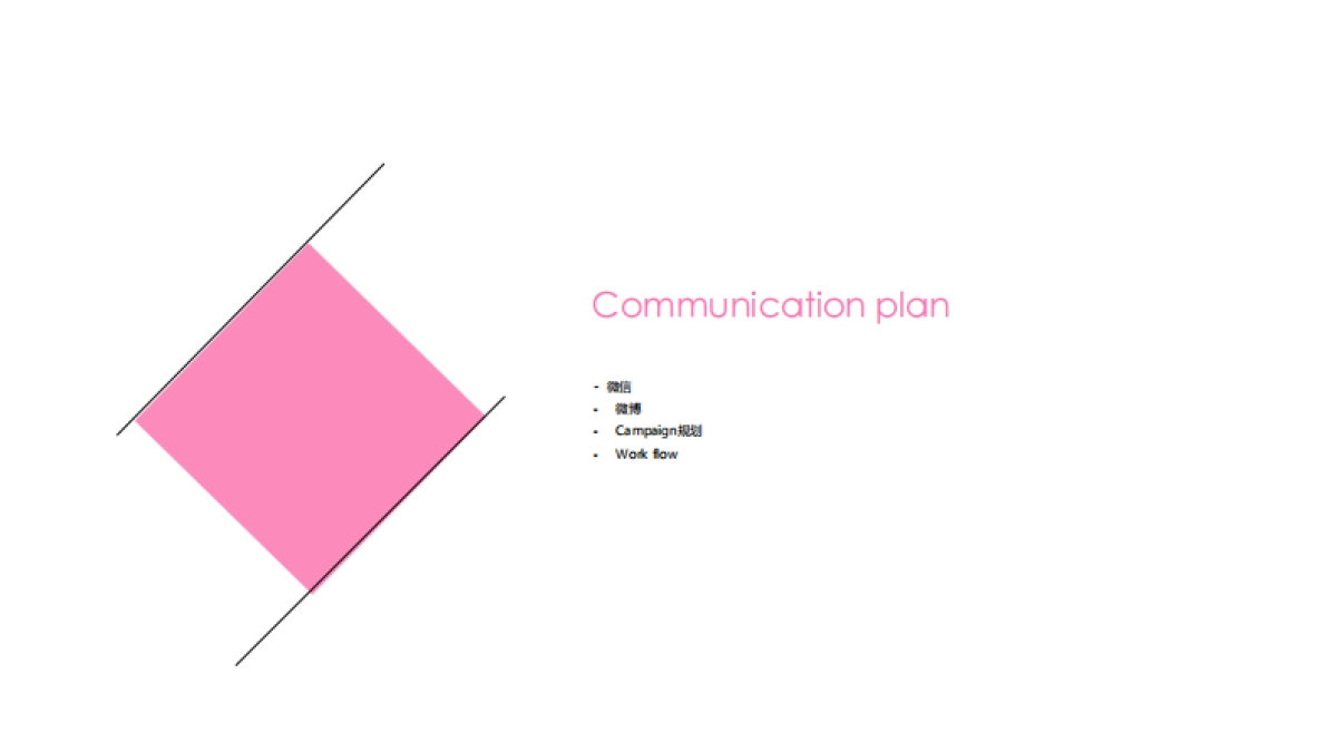 奥美互动-红色小象微信微博规划方案_第9页