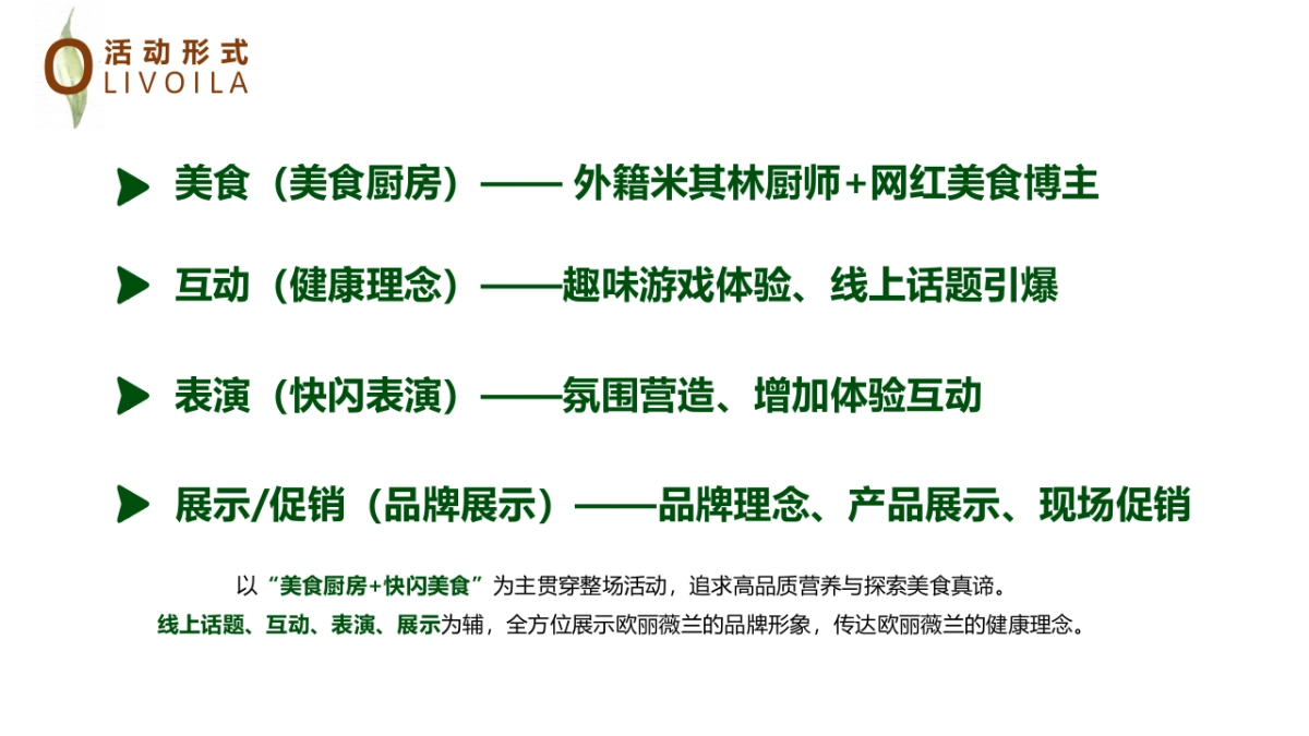 百货欧丽薇兰橄榄油品牌地推暖场活动策划案_第7页