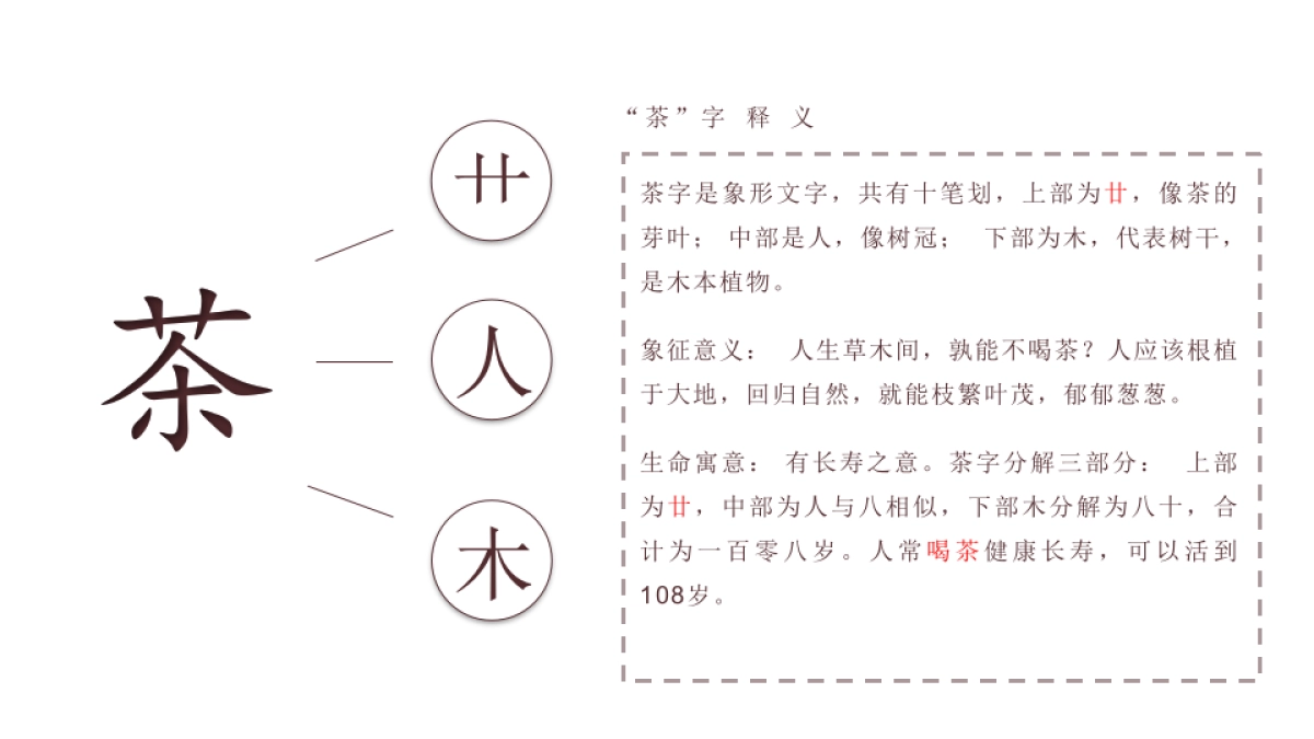 藏匠茶叶品牌方案_第4页