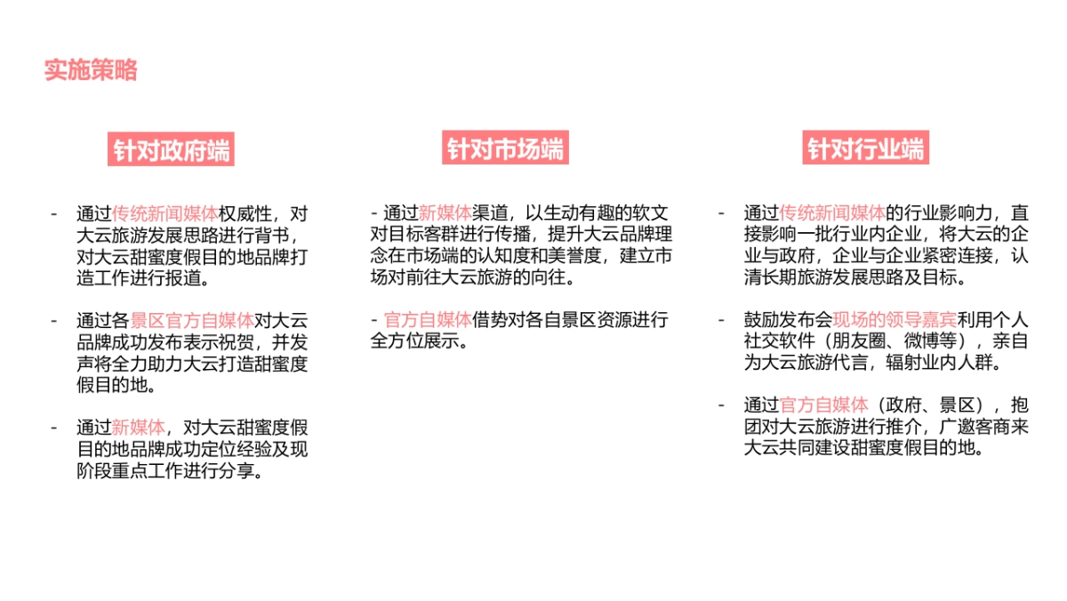 大云品牌发布会传播部分_第6页