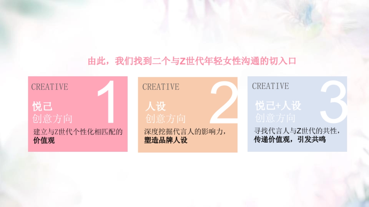 都市丽人品牌TVC创意方案_第6页