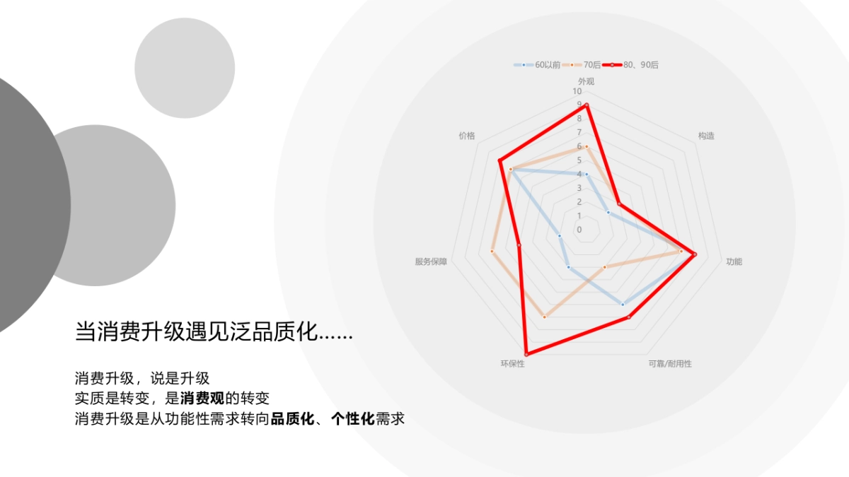 菲林格尔木地板品牌促销规划_第2页