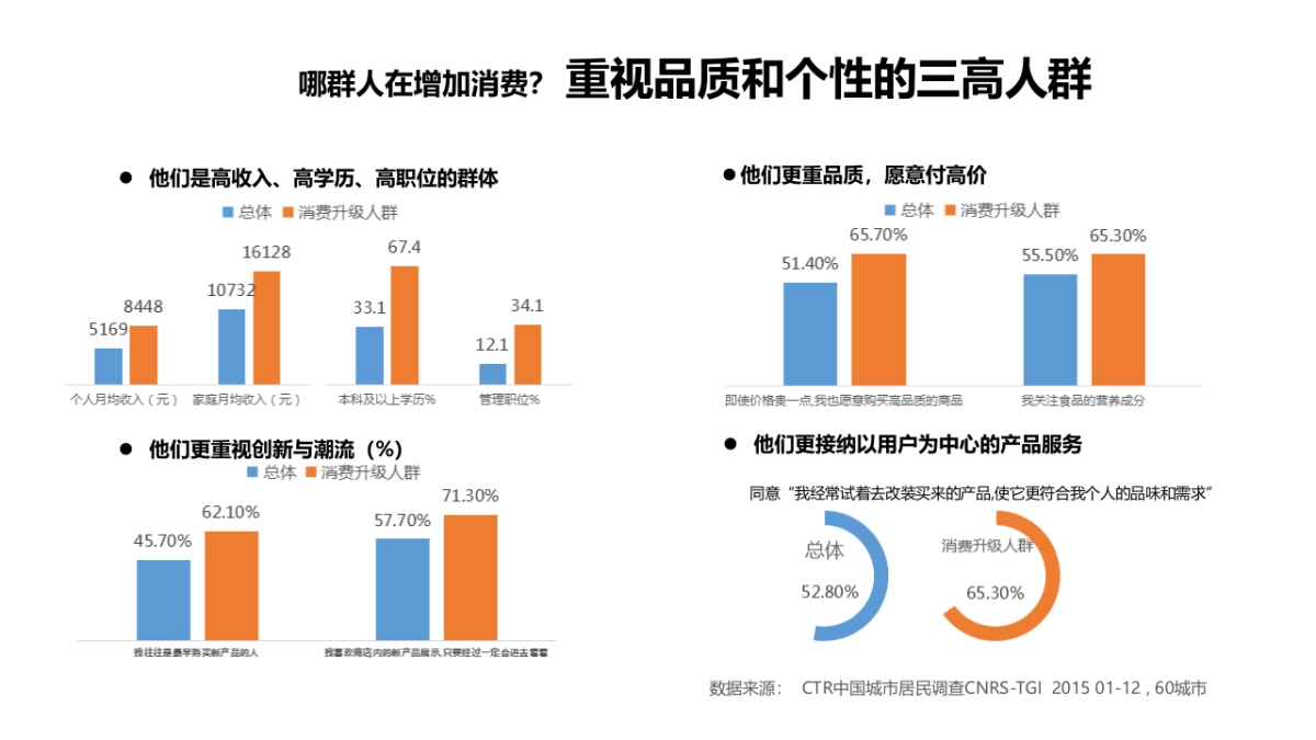 菲林格尔木地板品牌促销规划_第3页