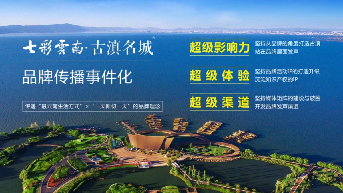 古滇家宴品牌介绍_第4页