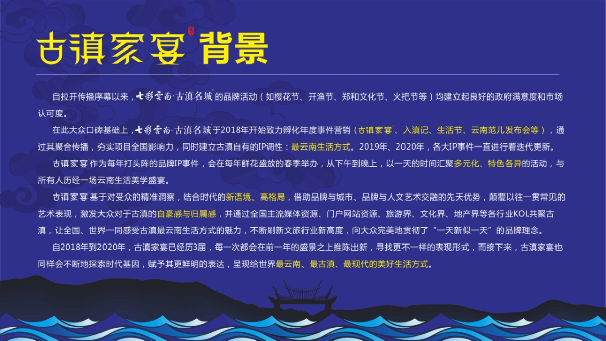 古滇家宴品牌介绍_第7页