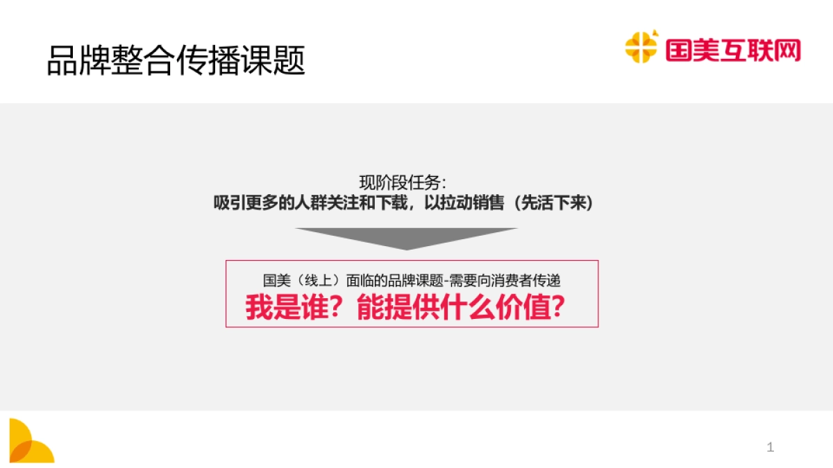 国美互联网品牌整合焕新传播规划_第2页
