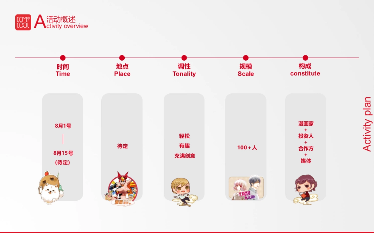 可米酷漫画品牌发布会_第10页