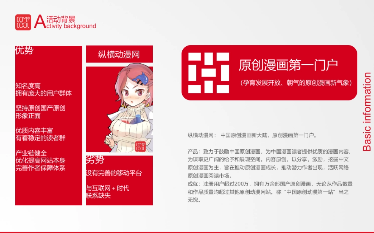 可米酷漫画品牌发布会_第5页