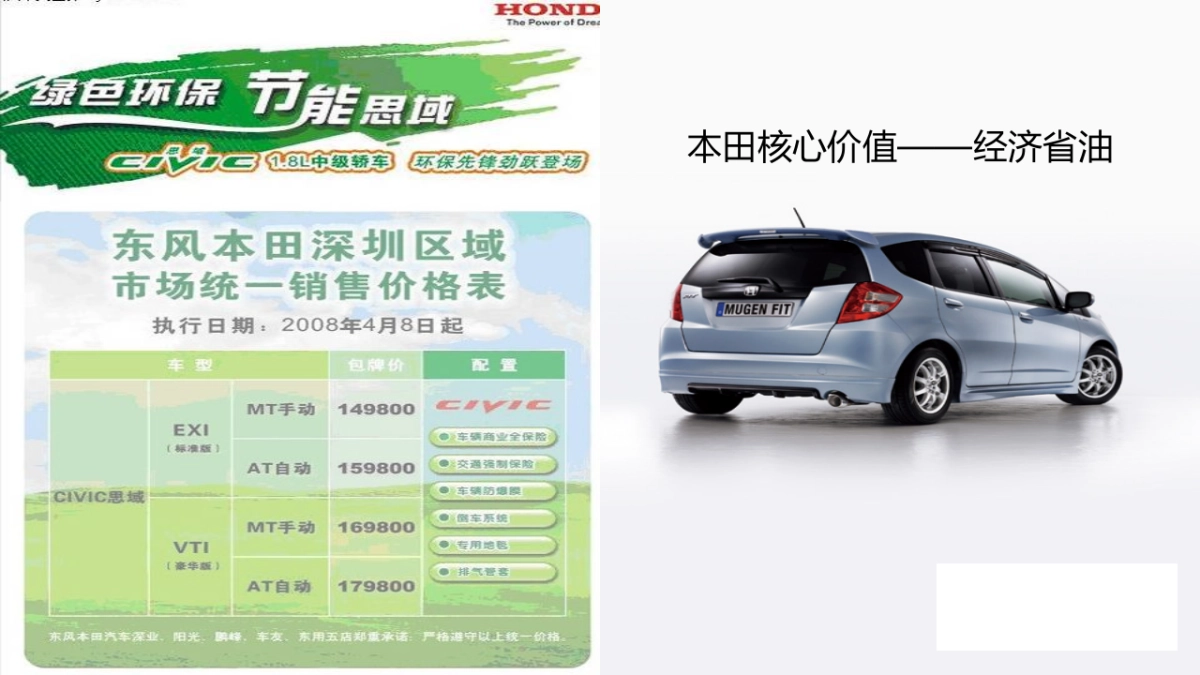 欧赛斯仟邦资都品牌战略规划方案_第10页