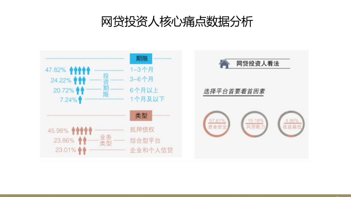 欧赛斯仟邦资都品牌战略规划方案_第4页