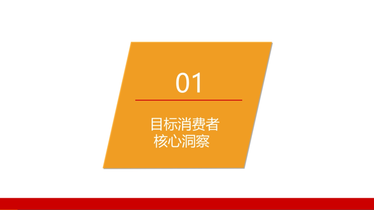 欧赛斯约翰农场品牌核心创作_第3页