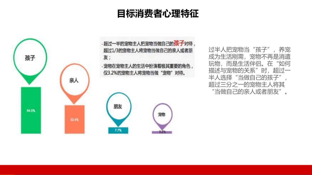 欧赛斯约翰农场品牌核心创作_第6页