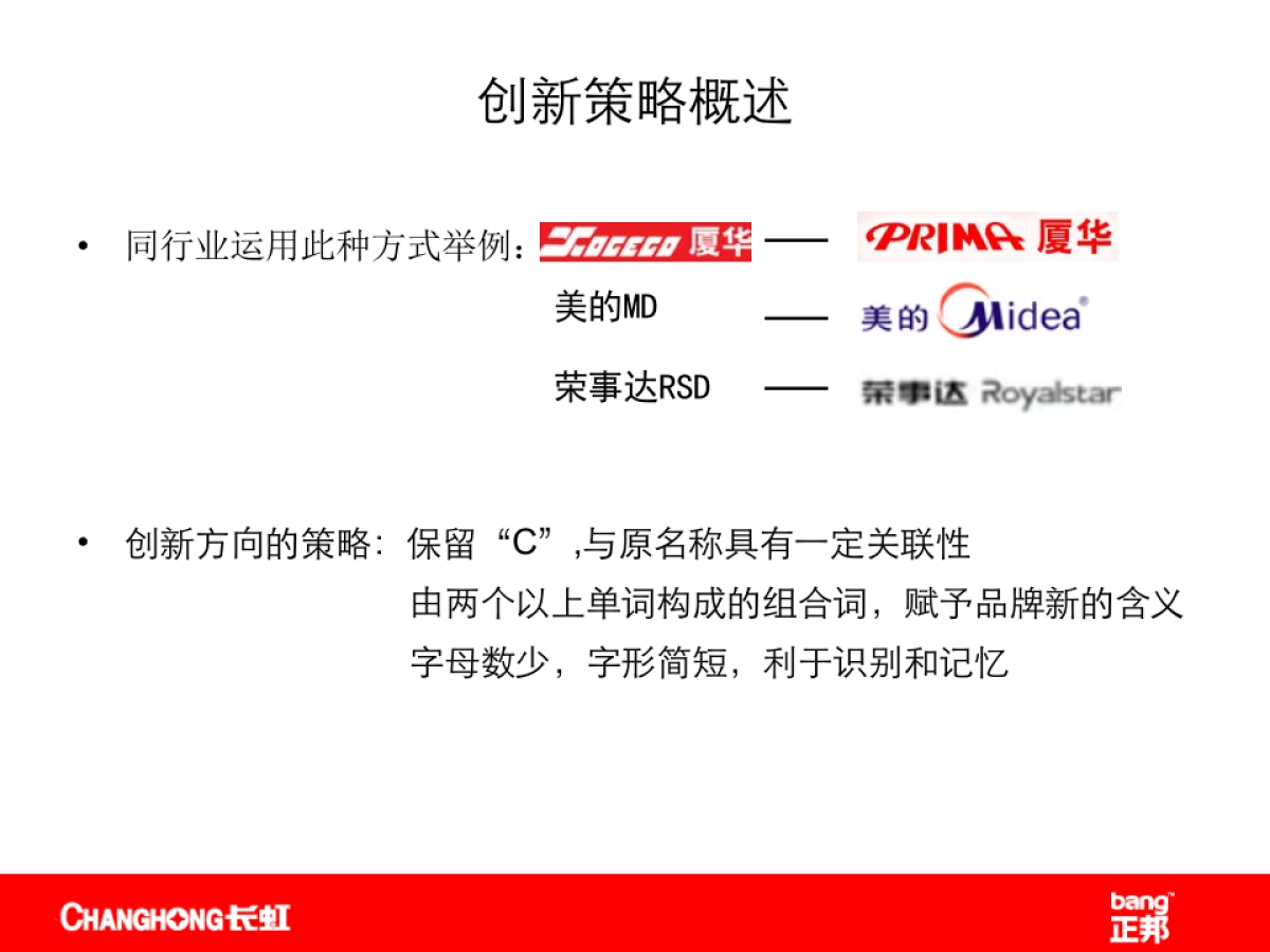 正邦品牌命名案例_第9页