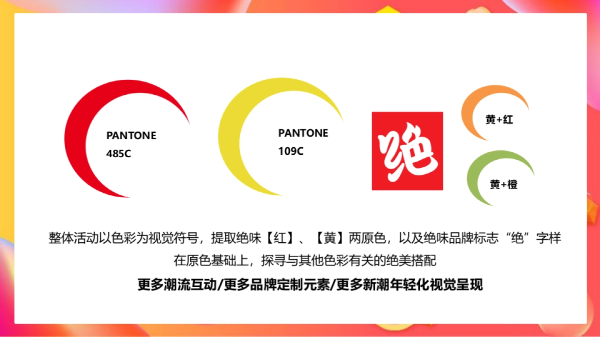 “绝味鸭脖”卤味品牌十六周年庆活动策划方案_第10页