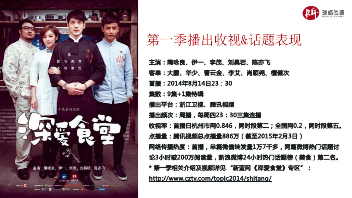 《深爱食堂》第二季-品牌定制&植入_第3页