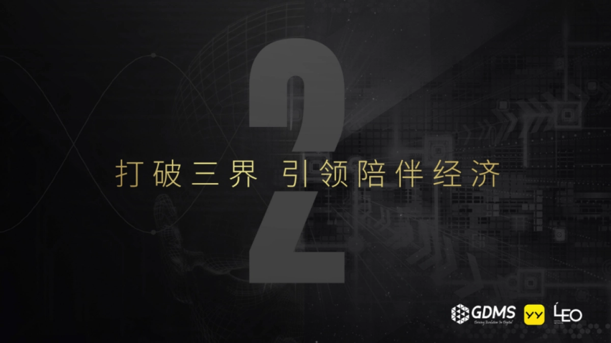 【GDMS】YY无界社交品牌诠释_第7页