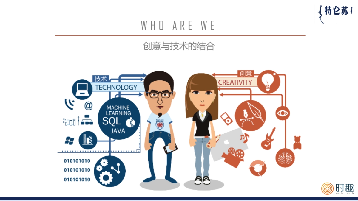 【SocialTouch时趣】特仑苏品牌定制平台传播_时趣互动_第3页