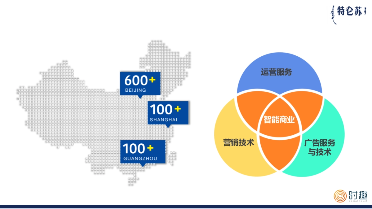 【SocialTouch时趣】特仑苏品牌定制平台传播_时趣互动_第4页