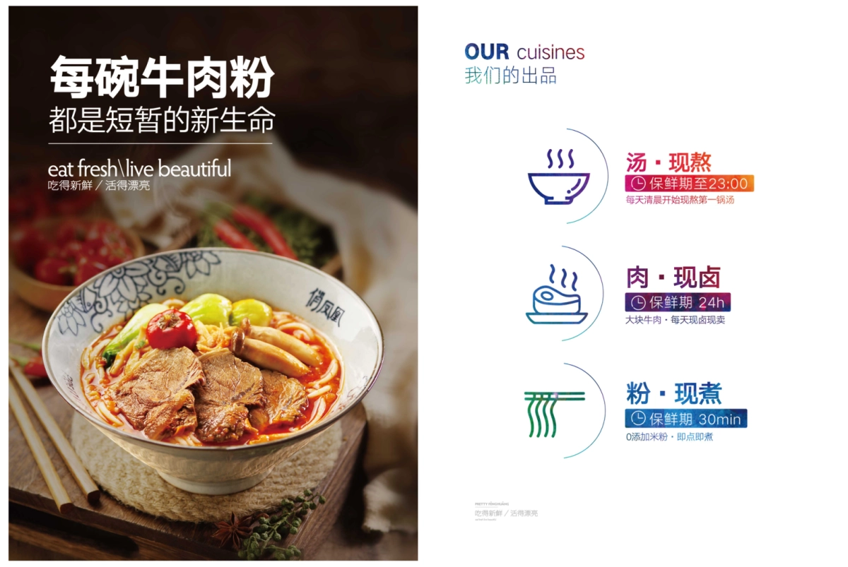 2019俏凤凰牛肉粉品牌手册_第6页