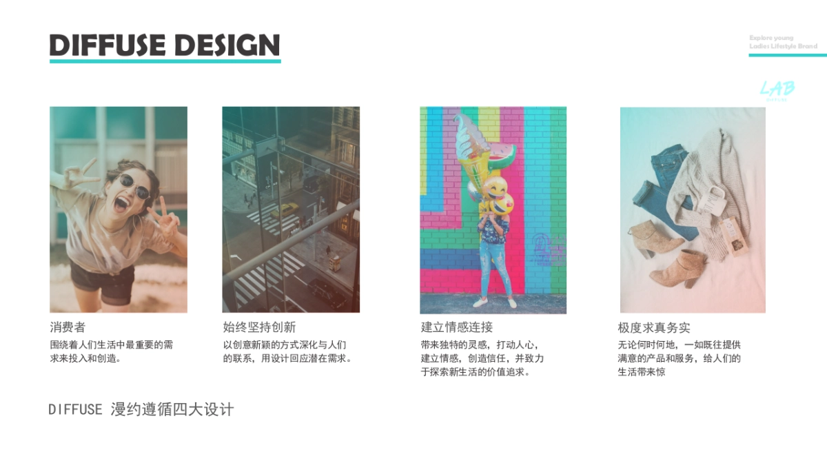 2020漫约DIFFUSE女性品牌生活管品牌手册_第4页