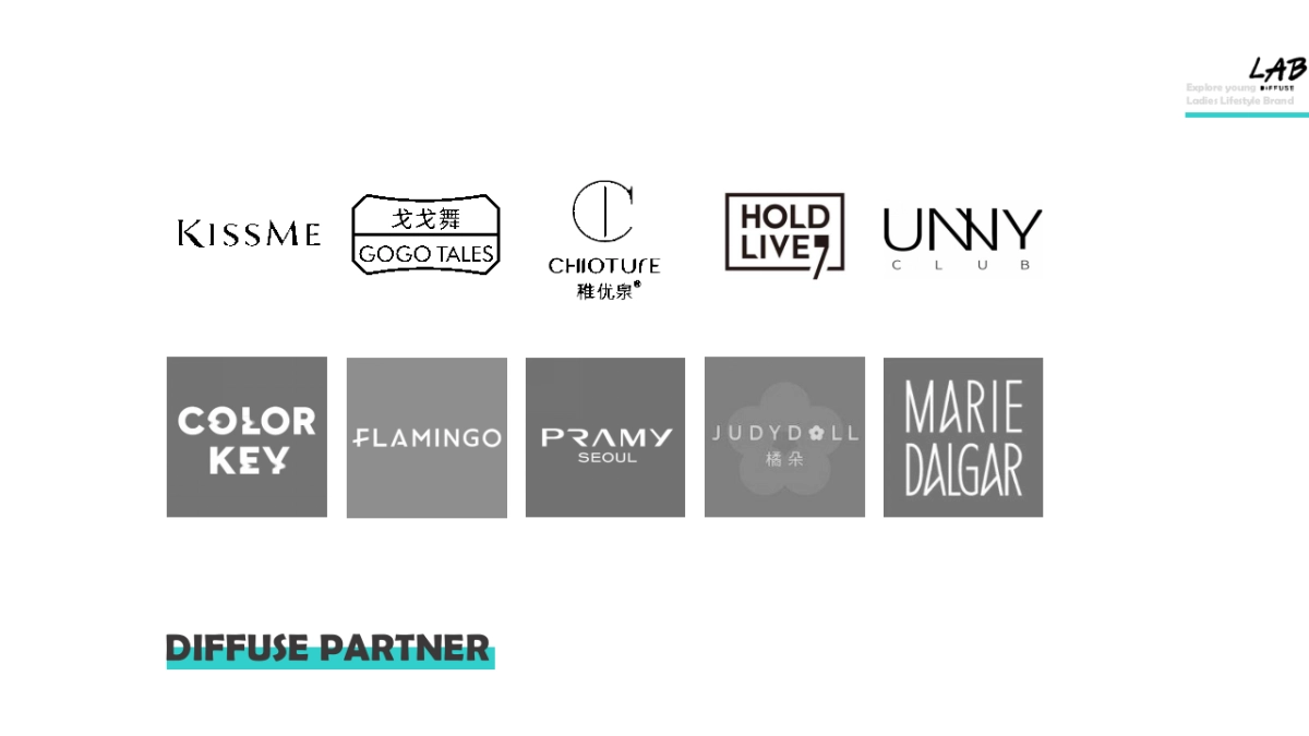 2020漫约DIFFUSE女性品牌生活管品牌手册_第7页