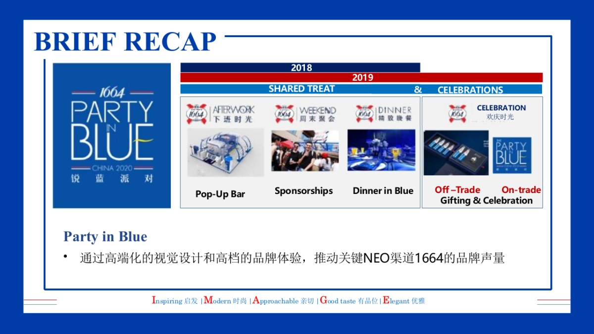 2020啤酒品牌蓝色1664派对主题活动策划方案_第2页