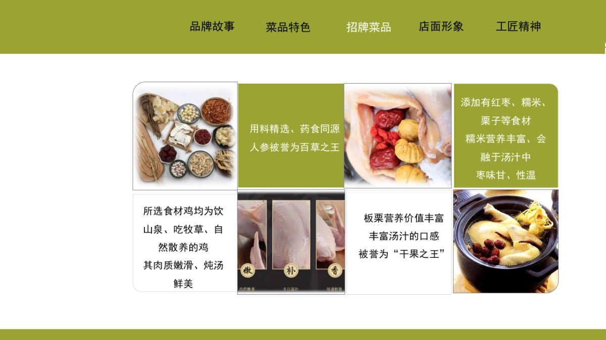 2020天雨参鸡汤餐饮品牌简介_第10页