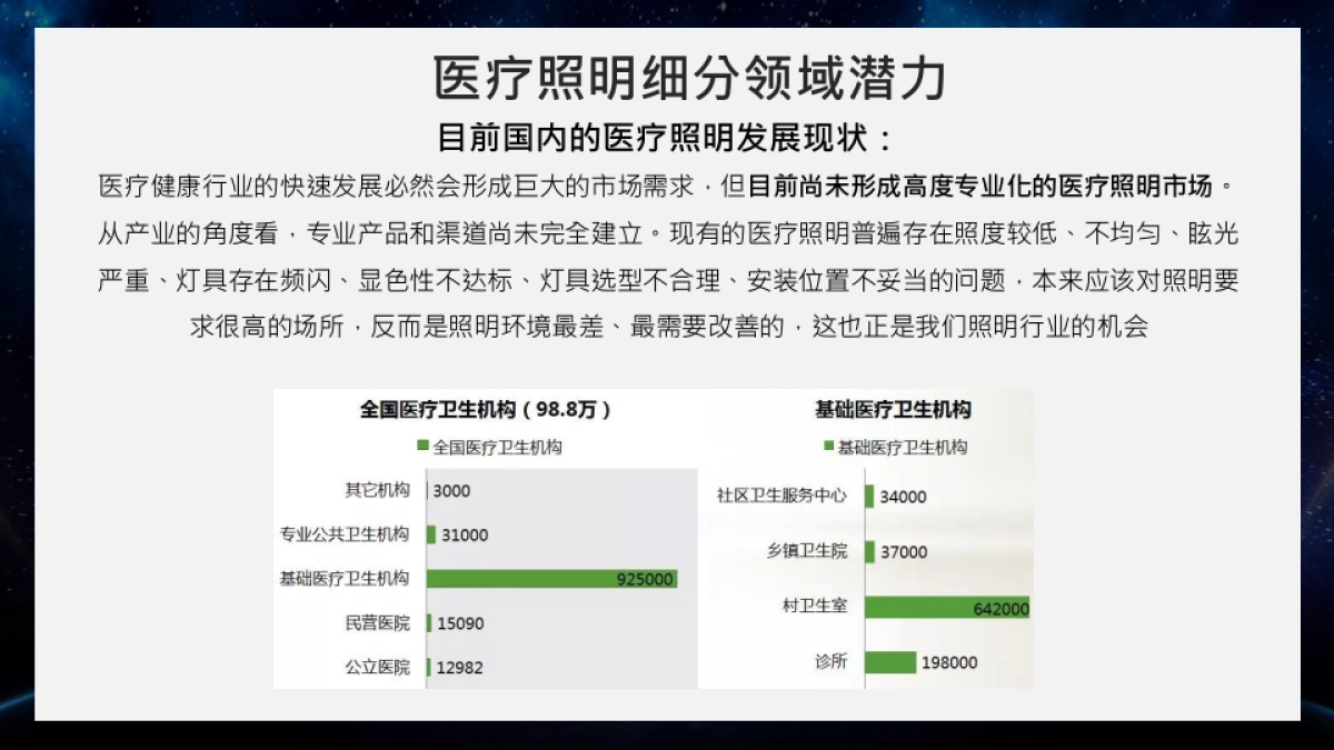 2021三雄极光灯具照明品牌&新浪家居策划方案(新)_第6页