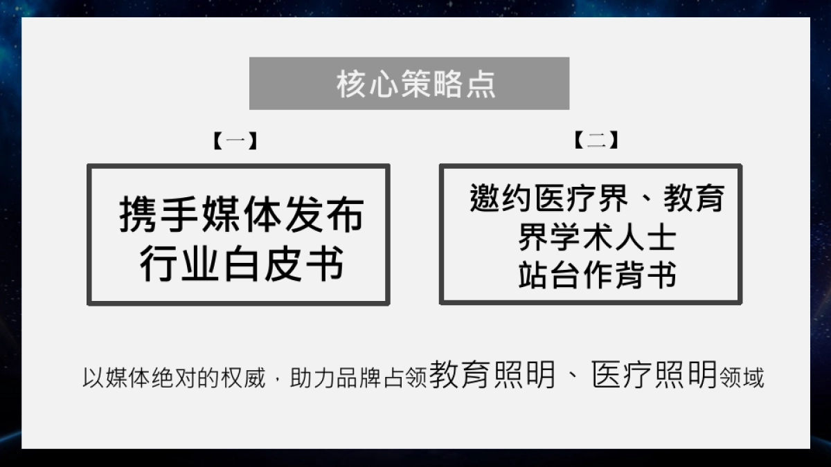 2021三雄极光灯具照明品牌&新浪家居策划方案(新)_第9页